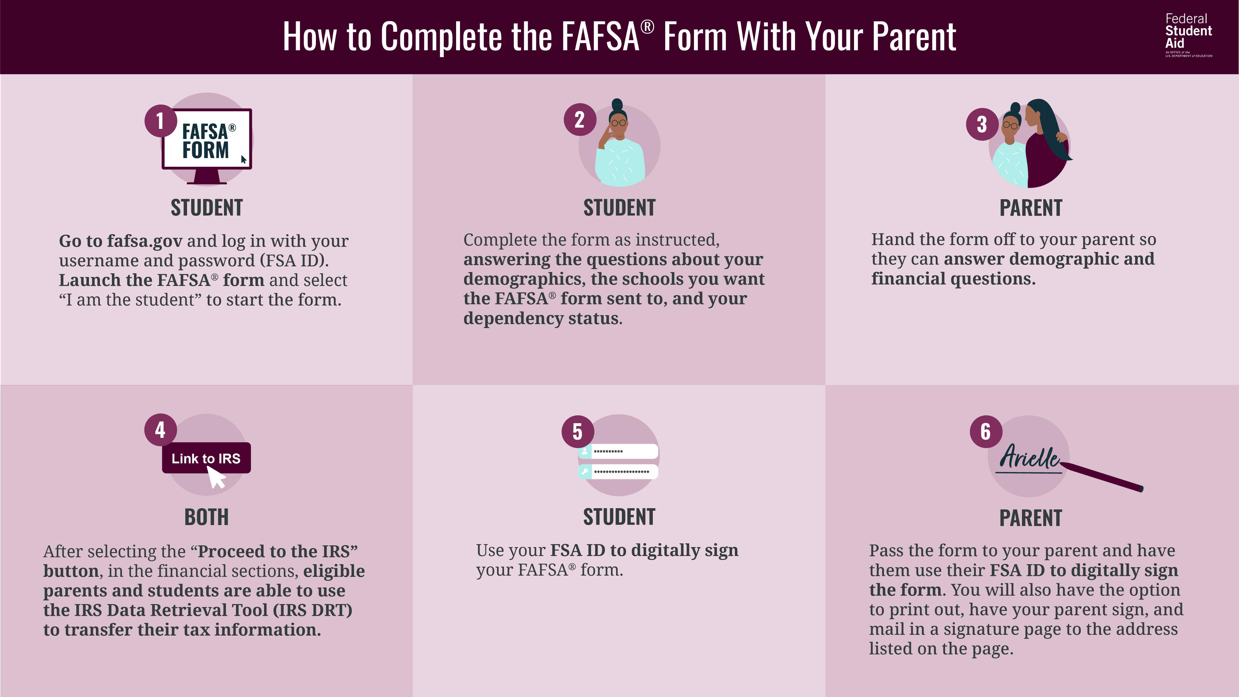 FAFSA Parents