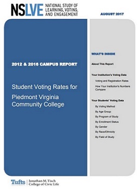 2012 and 2016 National Study of Student Learning, Voting, and Engagement Reports (NSLVE) Piedmont Virginia Community College