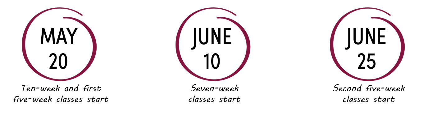 Class start dates for summer sessions