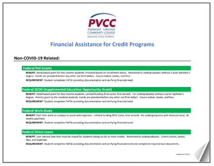 Financial Assistance Matrix