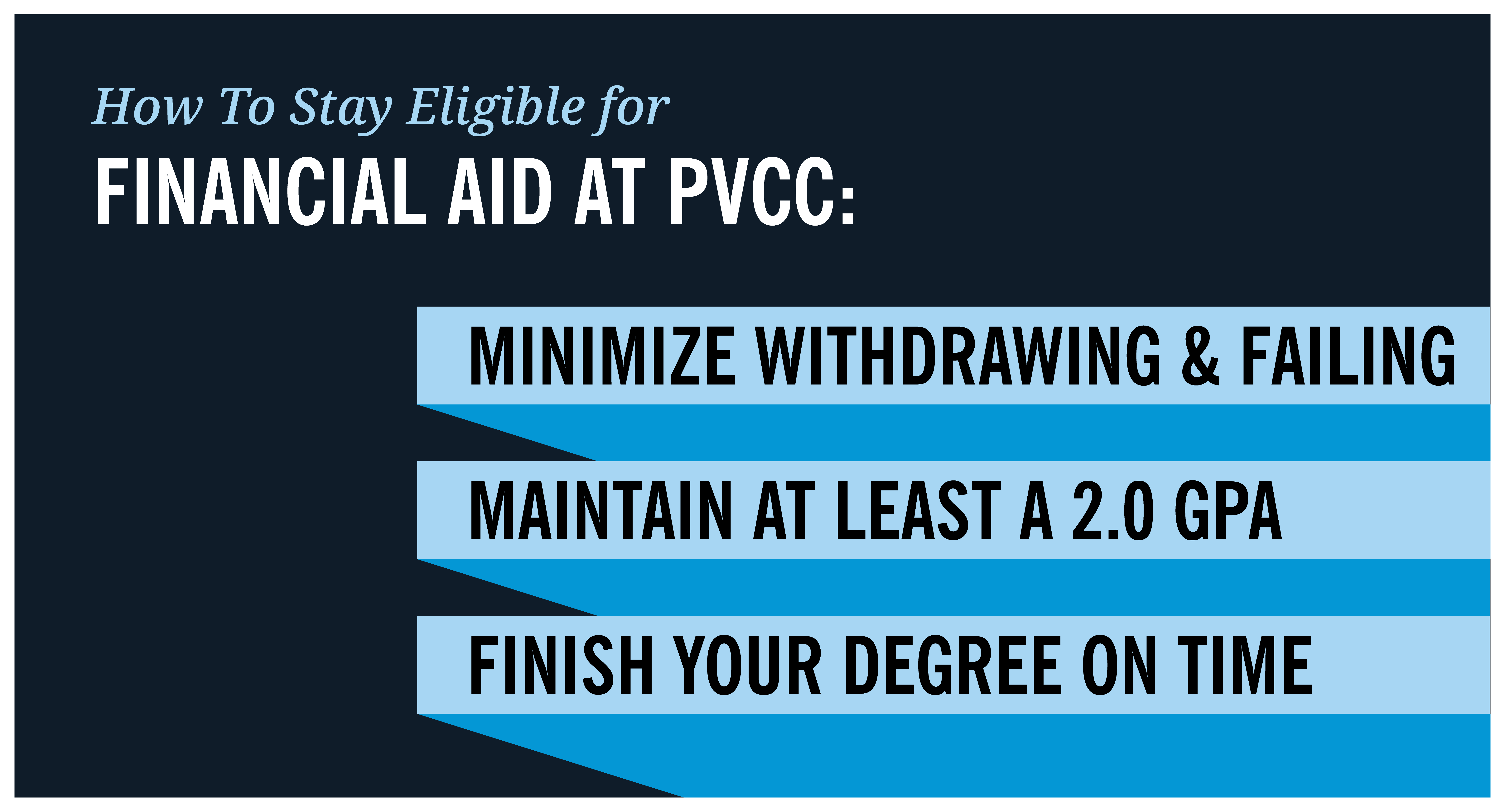 How to stay eligible for financial aid